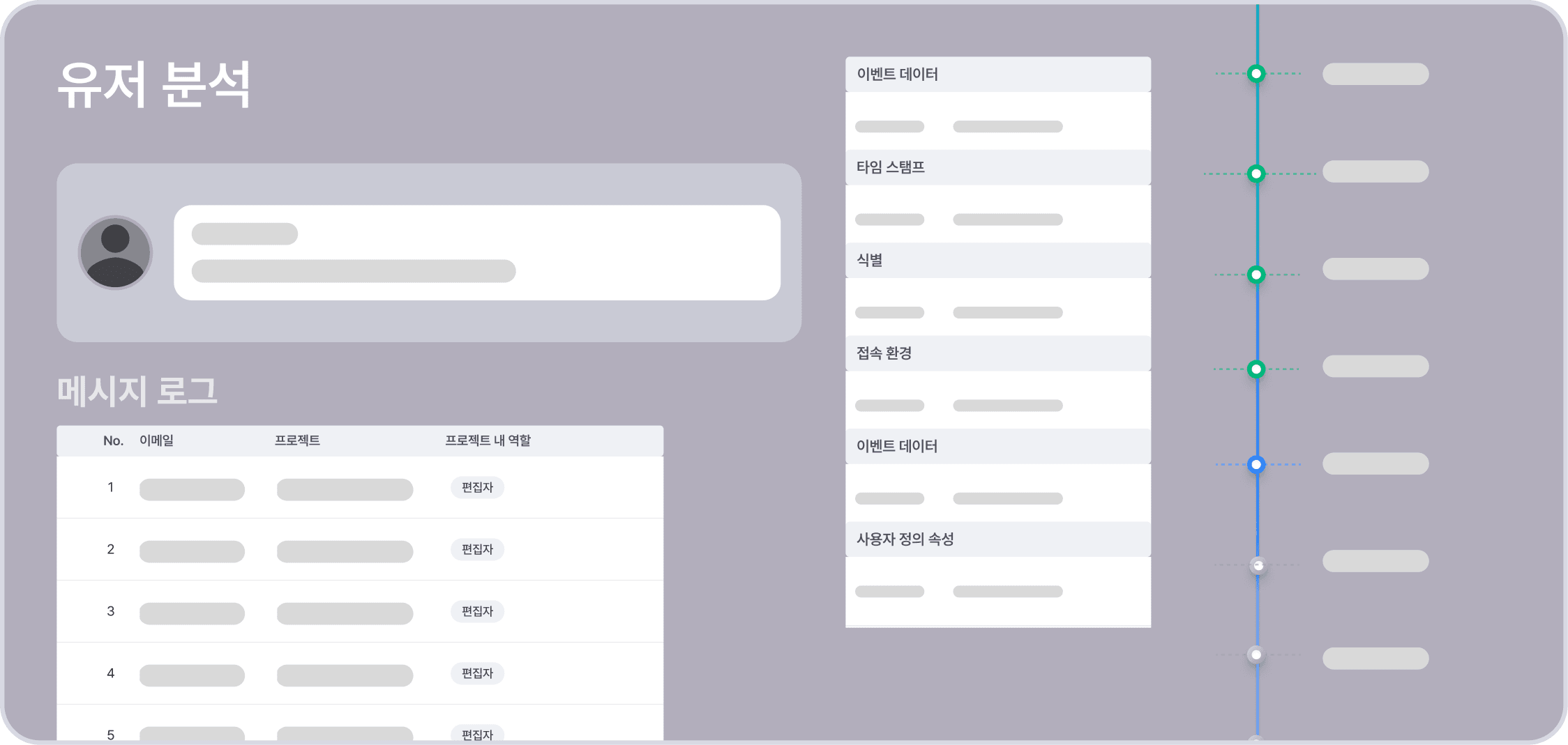 유저 기능 이미지